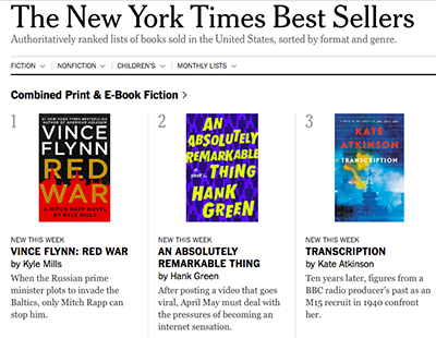 Red War Debuts At #1