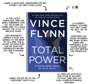 Total Power Book Diagram